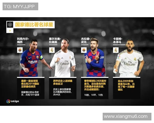 西甲联赛历届射手王与赛季进球数比较